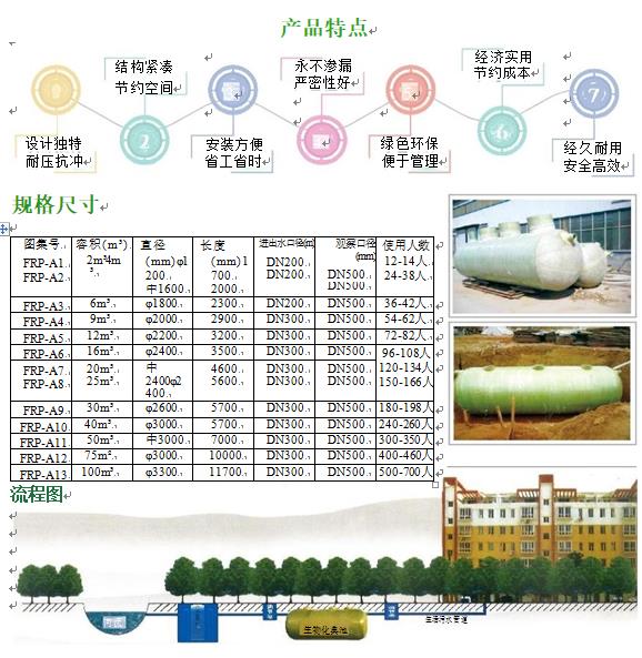 涪陵玻璃钢化粪池