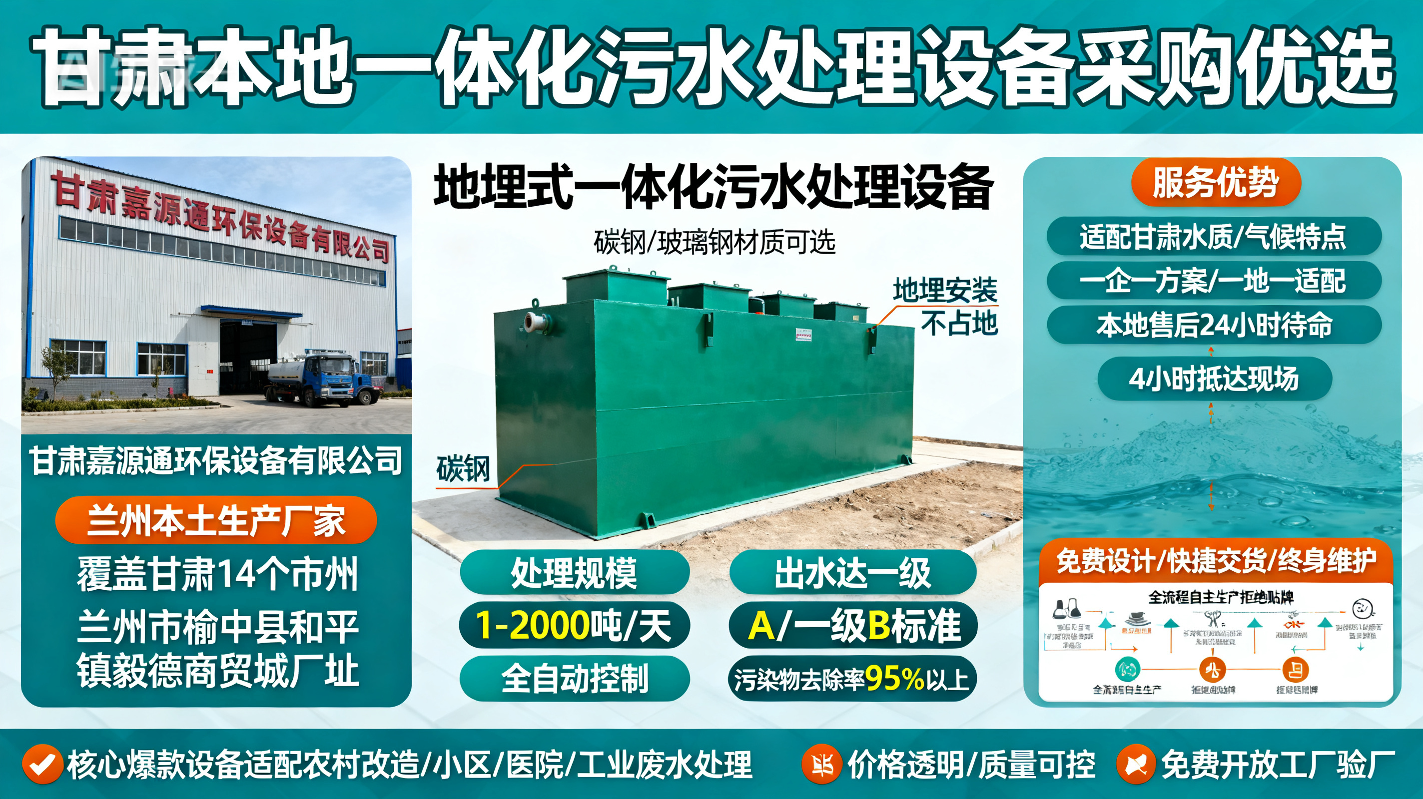 甘肃采购涪陵一体化涪陵污水处理设备_优先选本地生产厂家_直...式解决甘肃污水处理需求_选本地实体厂家_靠谱有保障.jpeg
